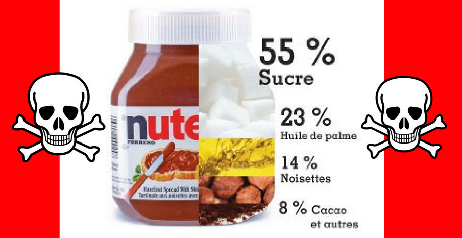Ségolène Royale avait raison de demander le boycott de Nutella !