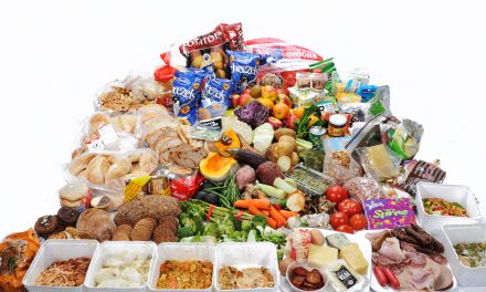 Etat des lieux du gaspillage alimentaire dans le monde