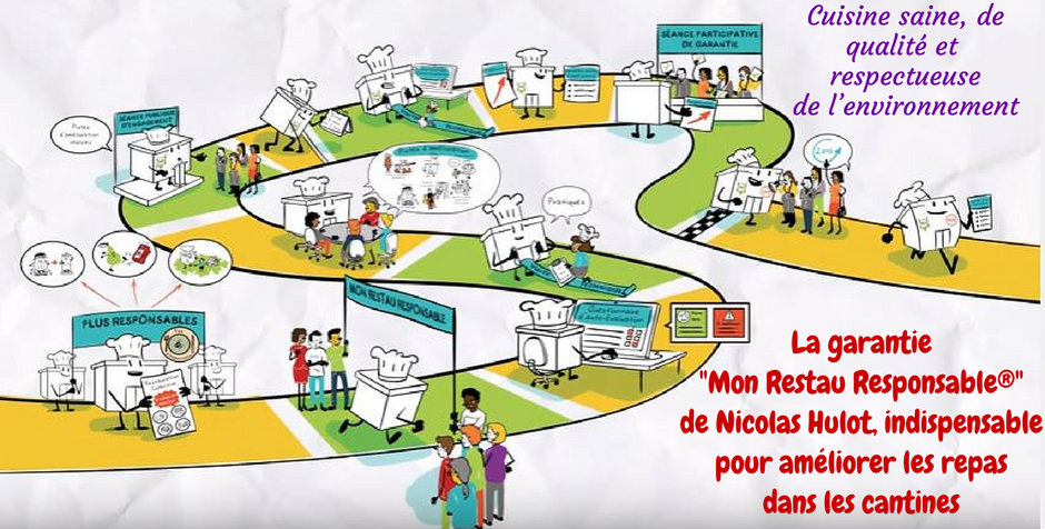 Une restauration collective « Restau responsable® » avec Nicolas Hulot (Vidéo)